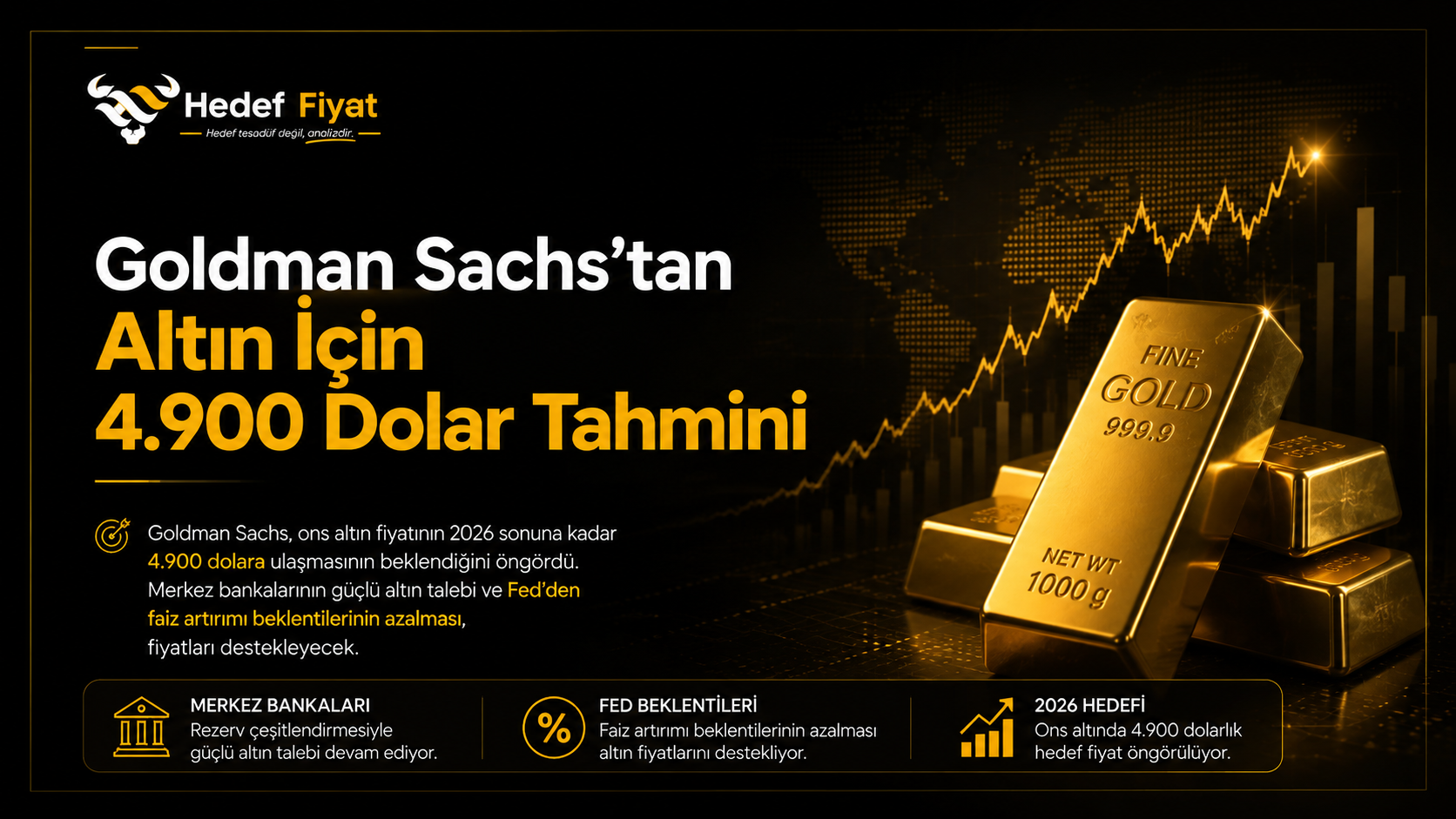 Goldman Sachs’tan Altın İçin 4.900 Dolar Tahmini